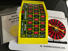 Load image into Gallery viewer, General Anti-Avoidance Rule-Ette — Novice Edition
